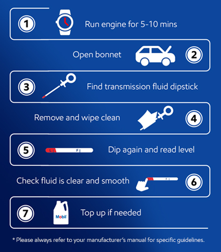 Guide on how to check and refill transmission fluid step by step 1) Run engine for 5-10 mins 2) Open bonnet 3) Find transmission fluid dipstick 4) Remove and wipe clean 5) Dip again and read level 6) Check fluid is clear and smooth 7) Top up if needed